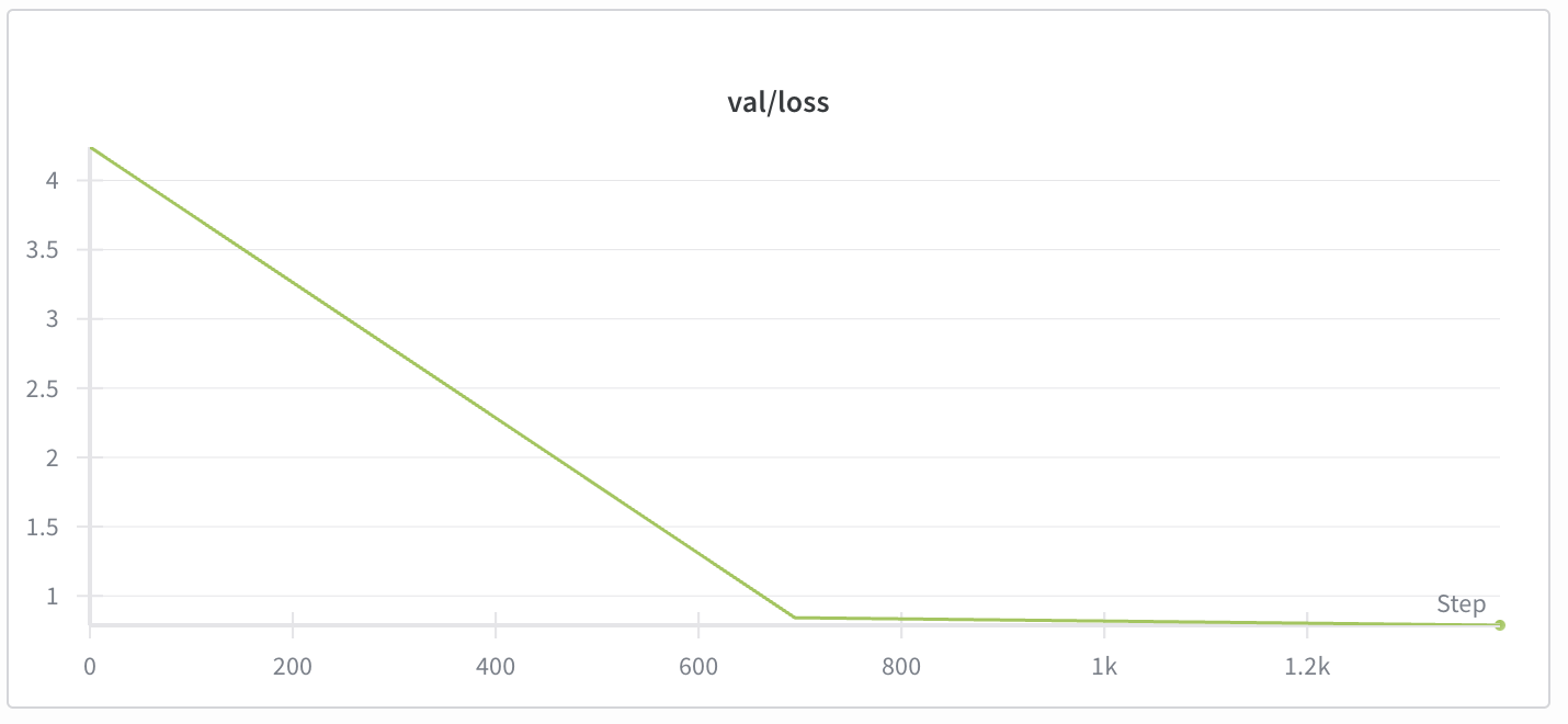 Screenshot 2026-02-04 at 7.10.30 PM.png