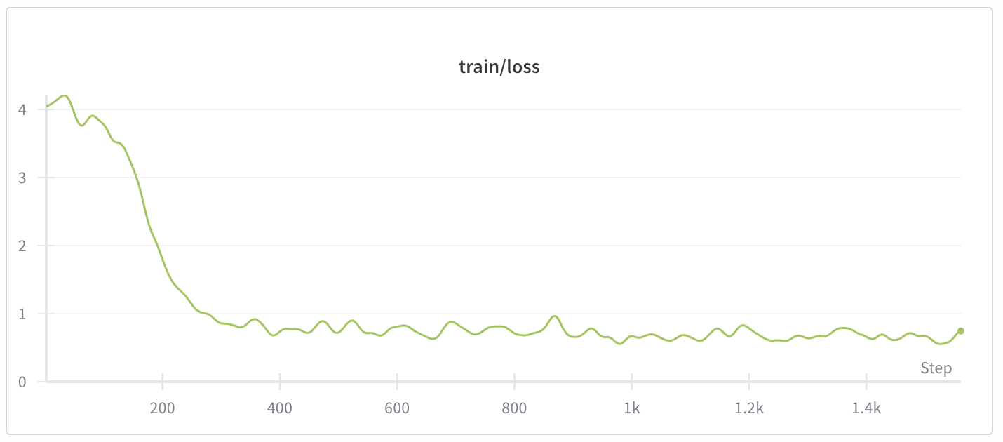 Screenshot 2026-02-04 at 7.10.45 PM.png